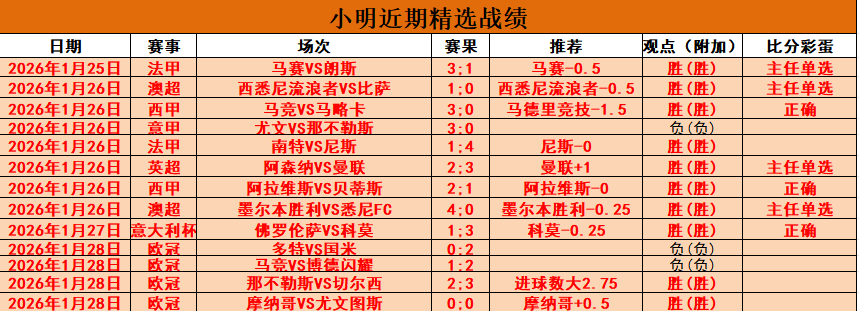 韦尔斯内线,精准强攻,反手扣篮一,博鱼体育官网,H5博鱼体育官网,博鱼体育官网在线娱乐平台
