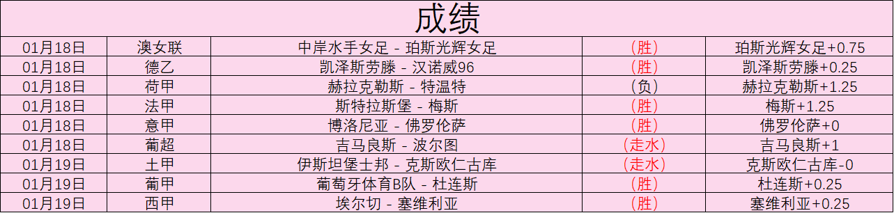 当代足球巨,梅西,内马尔领衔,博鱼体育官网,H5博鱼体育官网,博鱼体育官网在线娱乐平台