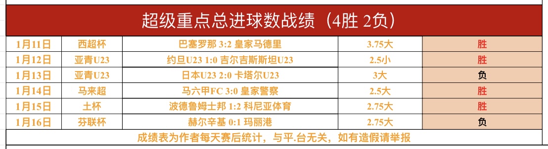 小蜘蛛马竞,点球上诉已,小时,博鱼体育官网,H5博鱼体育官网,博鱼体育官网在线娱乐平台