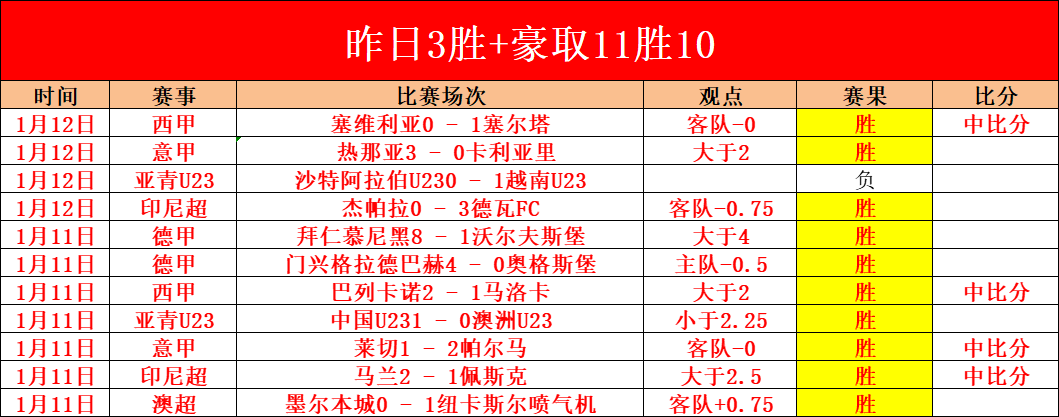 韩梅荣获世,锦赛女子,米速滑铜牌,博鱼体育官网,H5博鱼体育官网,博鱼体育官网在线娱乐平台