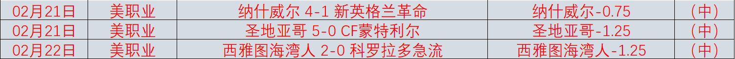 郑钦文巴黎,奥运特辑,逆境拼搏,博鱼体育官网,H5博鱼体育官网,博鱼体育官网在线娱乐平台