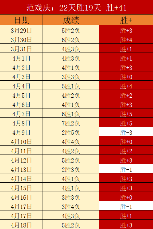 韩国魔法,新游戏预告,发布,博鱼体育官网,H5博鱼体育官网,博鱼体育官网在线娱乐平台