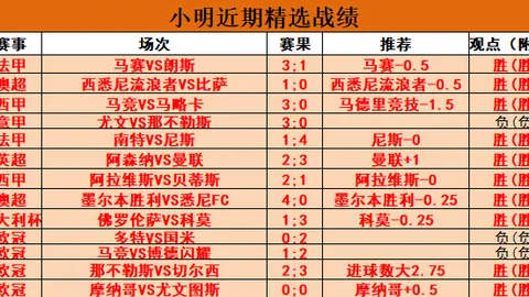 韦尔斯内线精准强攻，反手扣篮一击即中！