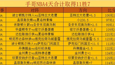 科瓦奇客场首遭莱比锡击败