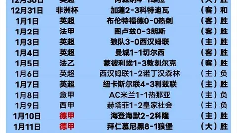 利物浦诚意邀请，赫拉芬贝赫心情愉悦！续约进展静悄悄，未来动向成焦点